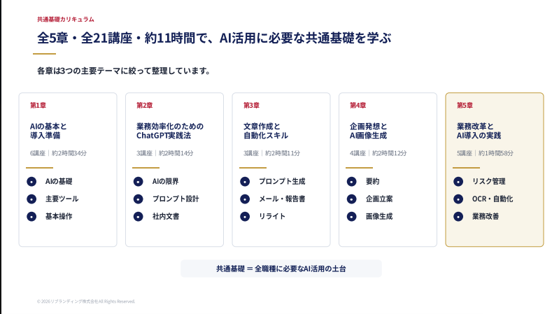 AI義塾大学 資料プレビュー：共通基礎カリキュラム